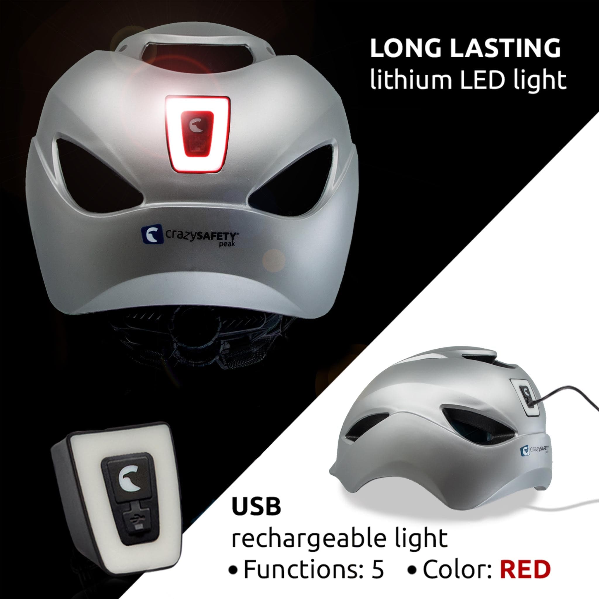 Aero bike helmet with long-lasting lithium led light